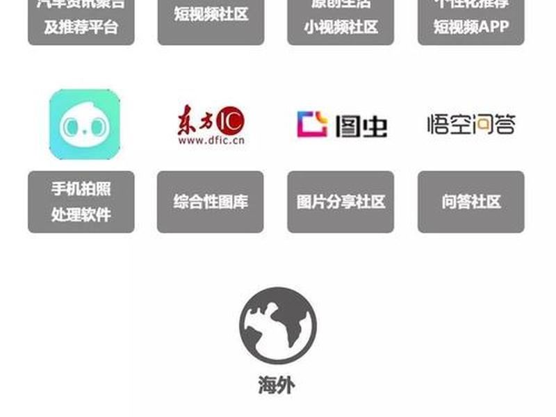 创建站队教程图片素材大全;创建站队教程图片素材大全高清 创建站队教程图片素材大全;创建站队教程图片素材大全高清