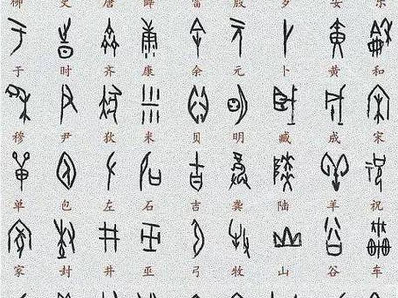 甲骨文建站教程,甲骨文基础教程 甲骨文建站教程,甲骨文基础教程