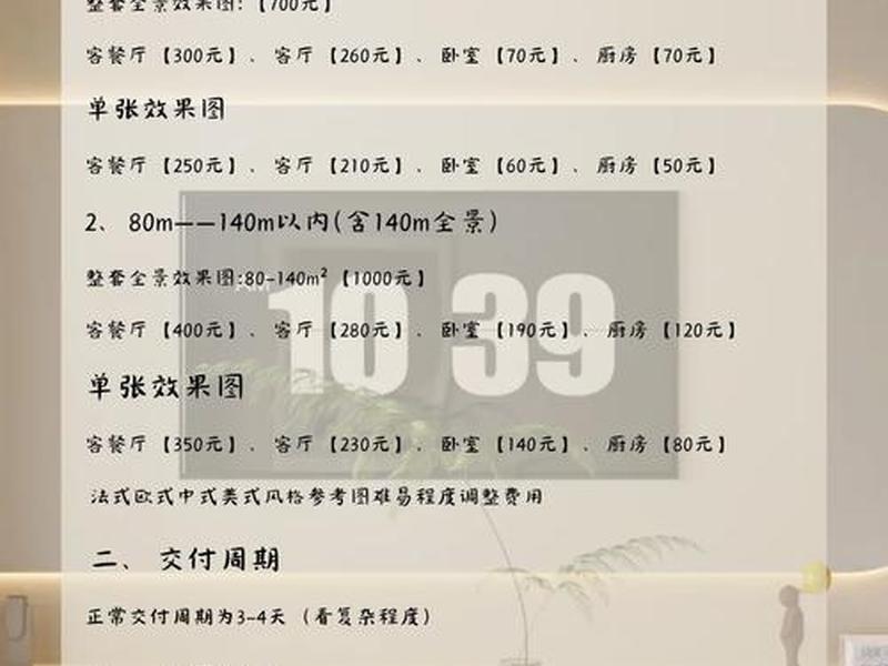 2018建筑规划设计收费参考标准、2018建筑规划设计收费参考标准是哪个部门颁发的
