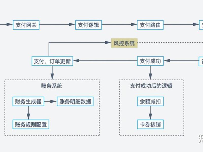 shopee跨境电商有工厂怎么做主图 - shoppe跨境电商怎么做