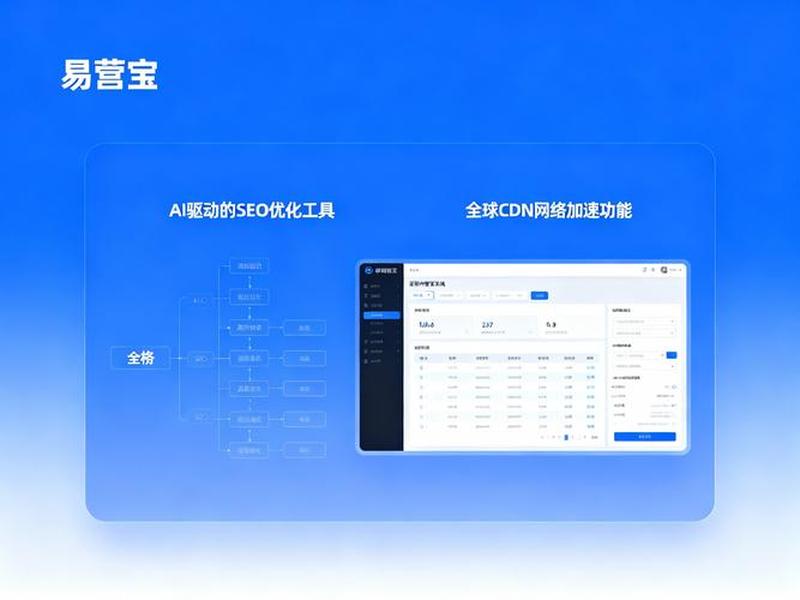 ai建站独立站成功案例;ai建站独立站成功案例怎么写 ai建站独立站成功案例;ai建站独立站成功案例怎么写