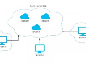 zerotier自建，zerotier自建moon服务器配置推荐