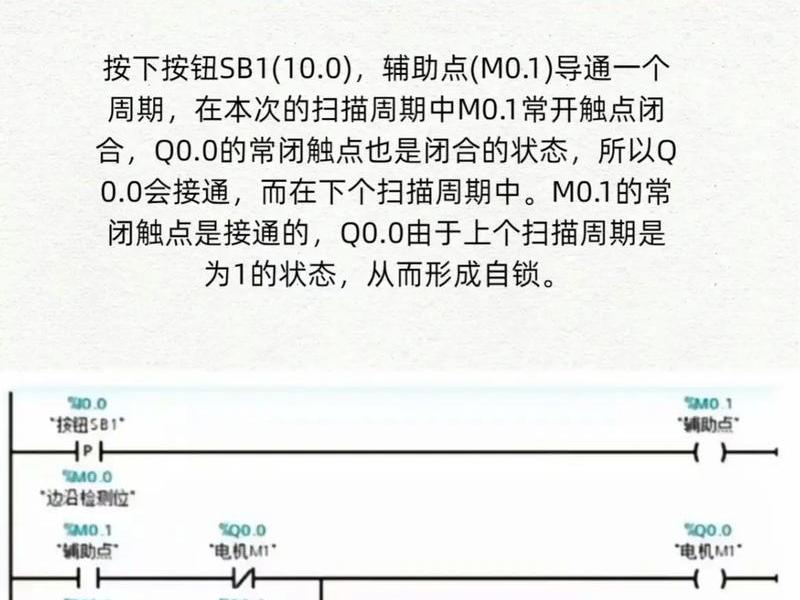dz编程模板;编程模板怎么弄 dz编程模板;编程模板怎么弄