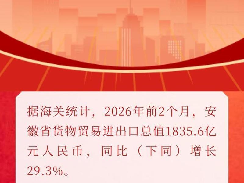 安徽省外贸政策;安徽省外贸政策有哪些 安徽省外贸政策;安徽省外贸政策有哪些