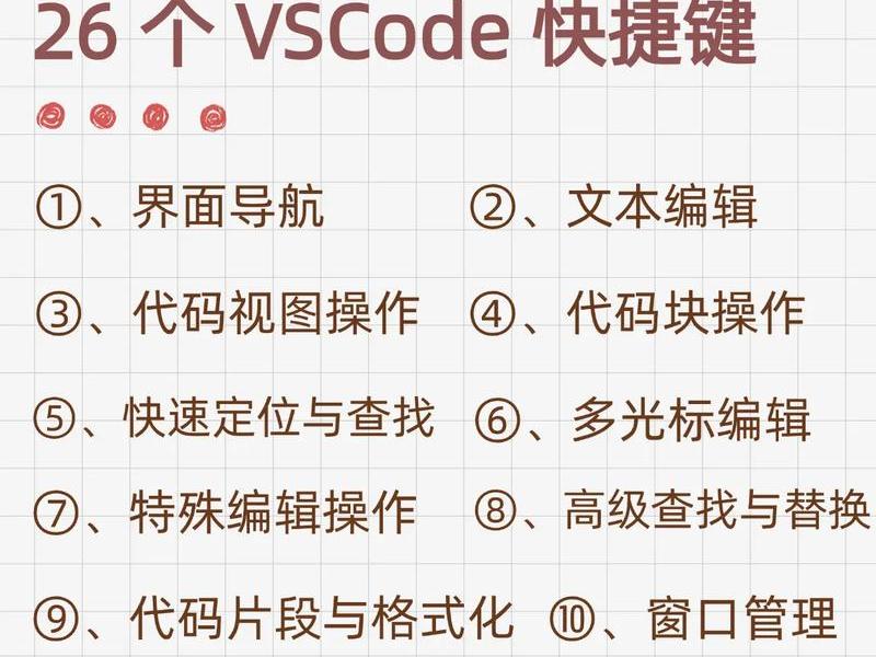 vscode和腾讯云建站 - vscode建站点 vscode和腾讯云建站 - vscode建站点