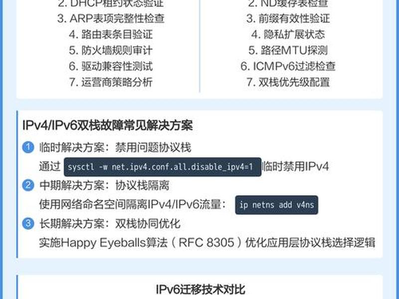 ipv6 建站;ipv6建站ipv4怎么访问 ipv6 建站;ipv6建站ipv4怎么访问