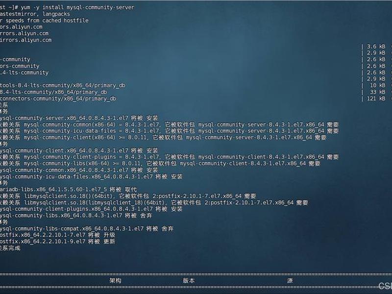 centos8本地源,centos6.8配置本地yum源 centos8本地源,centos6.8配置本地yum源