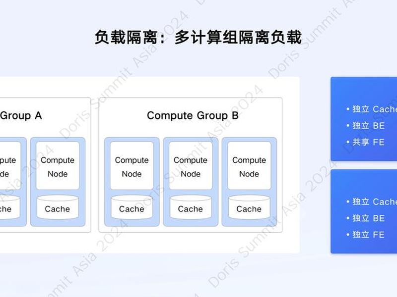 apache部署教程(apache部署django) apache部署教程(apache部署django)