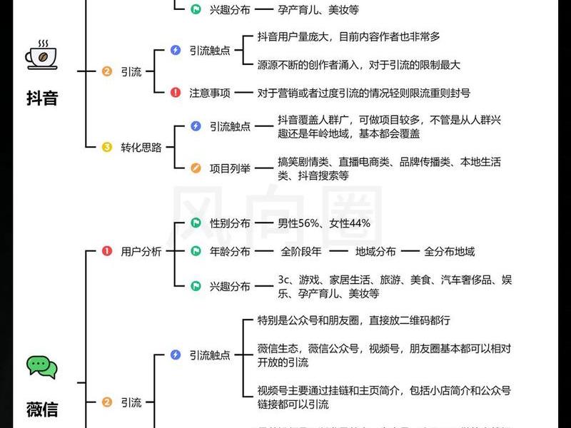 今日头条如何运营自媒体、今日头条如何运营自媒体赚钱 今日头条如何运营自媒体、今日头条如何运营自媒体赚钱
