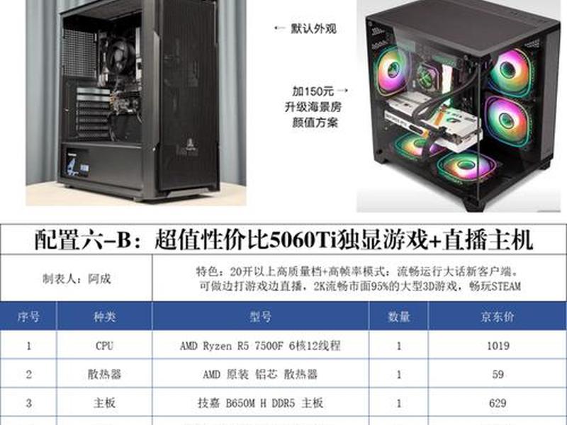 vps主机排行榜,vps主机推荐 vps主机排行榜,vps主机推荐