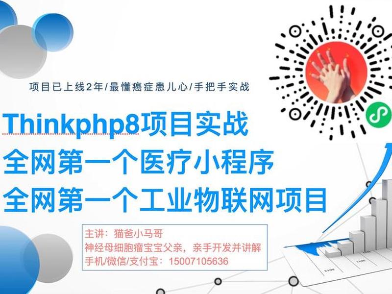 thinkphp项目如何部署运行 thinkphp项目在本地如何运行 thinkphp项目如何部署运行 thinkphp项目在本地如何运行