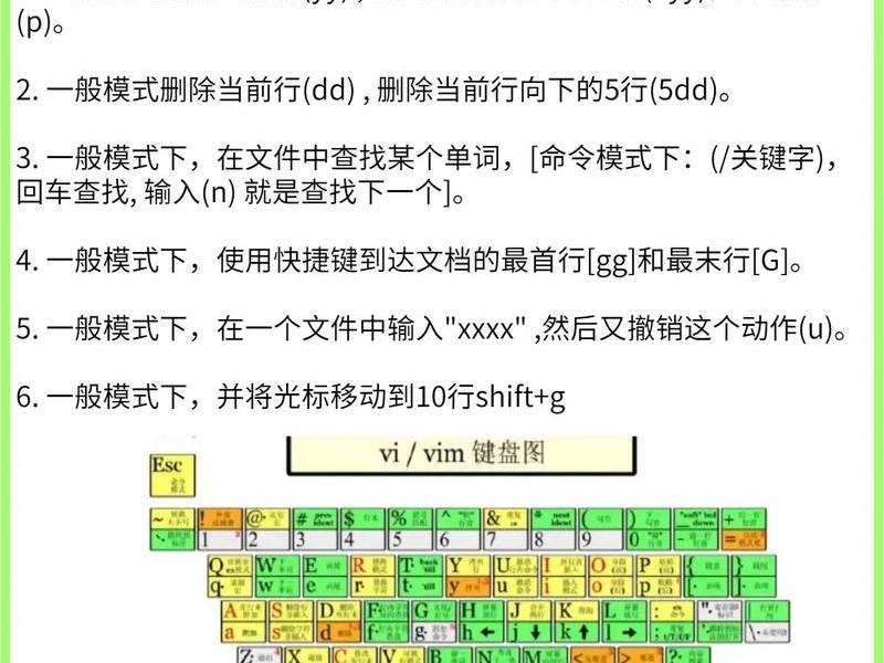 linux系统如何安装软件;linux系统如何安装软件命令 linux系统如何安装软件;linux系统如何安装软件命令