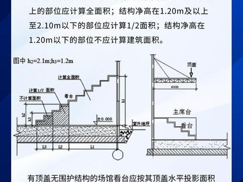 2017建筑面积计算规则、2017建筑面积计算规则是什么 2017建筑面积计算规则、2017建筑面积计算规则是什么