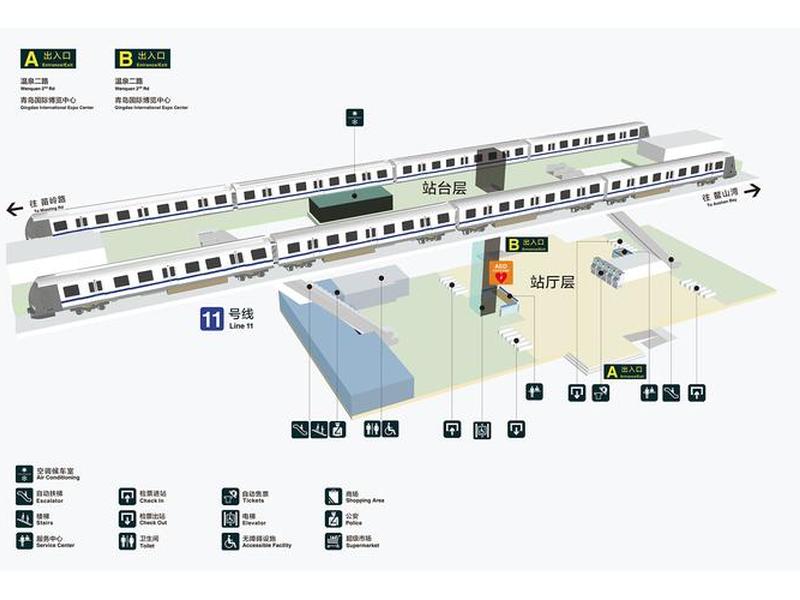 搭建演示站,搭建演示站的目的 搭建演示站,搭建演示站的目的