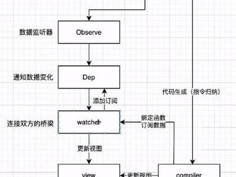 thinkphp5怎么引入css、thinkphp6引入css thinkphp5怎么引入css、thinkphp6引入css
