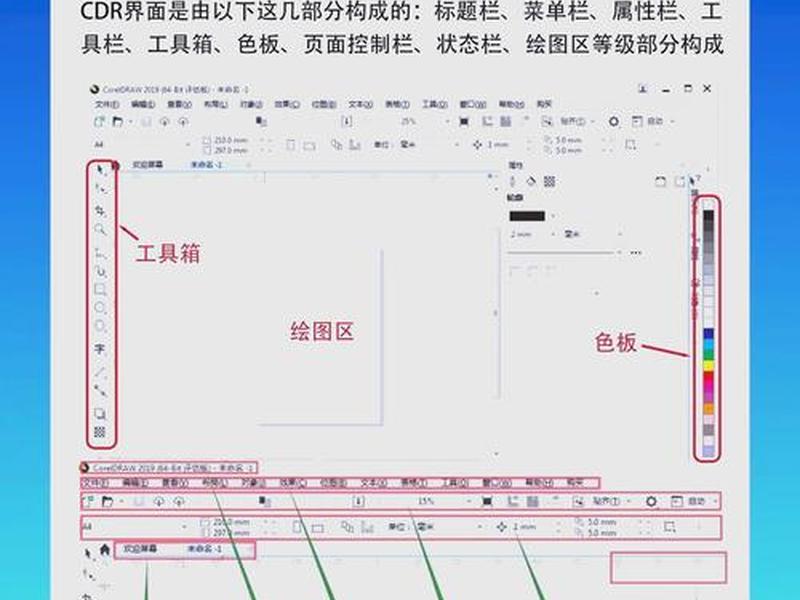 coreldraw新建文件教程、在coreldraw中如何新建文件 coreldraw新建文件教程、在coreldraw中如何新建文件