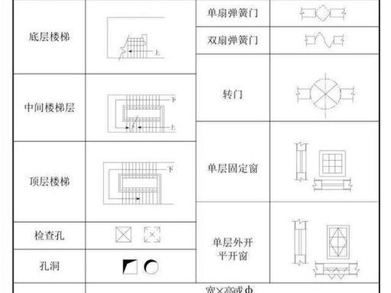 cad建e网官网入口 - 建筑cad官网 cad建e网官网入口 - 建筑cad官网