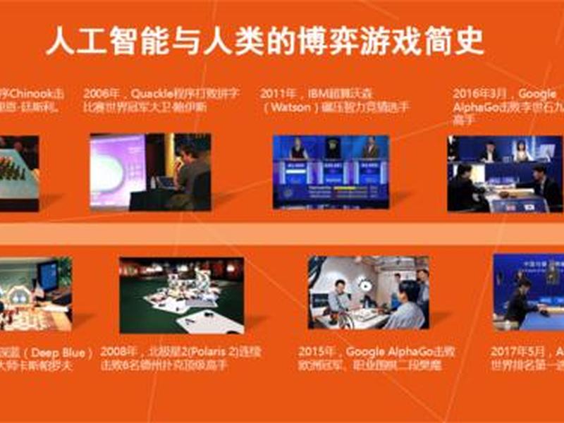 桔子建站客服电话、it桔子客服电话 桔子建站客服电话、it桔子客服电话