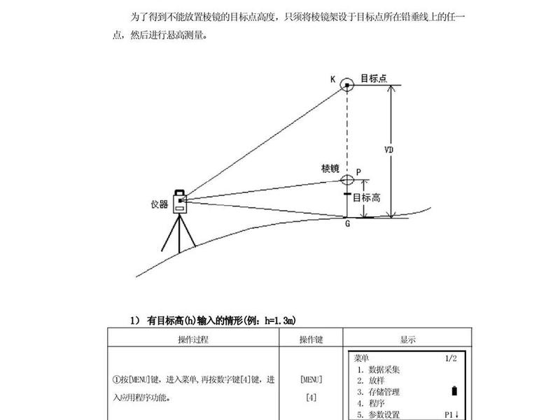 rts102r6gl一光全站仪怎么用、一光rts102l全站仪测量步骤 rts102r6gl一光全站仪怎么用、一光rts102l全站仪测量步骤