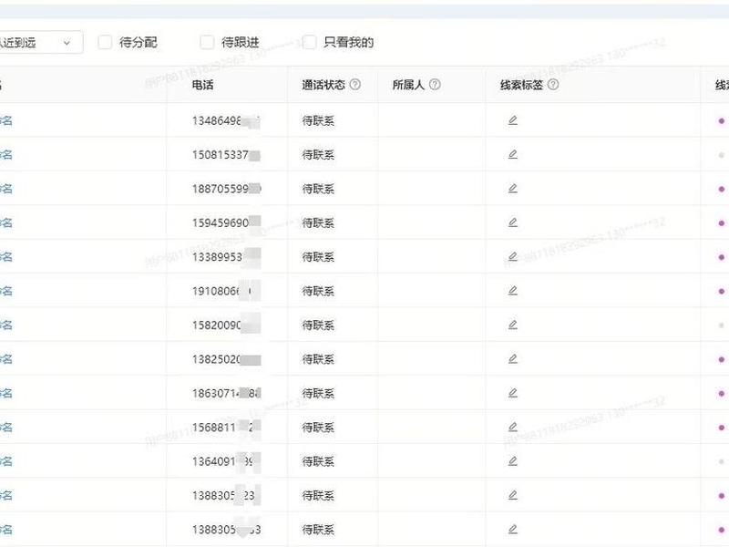 sem运营自学全套教程、sem运营是干什么的