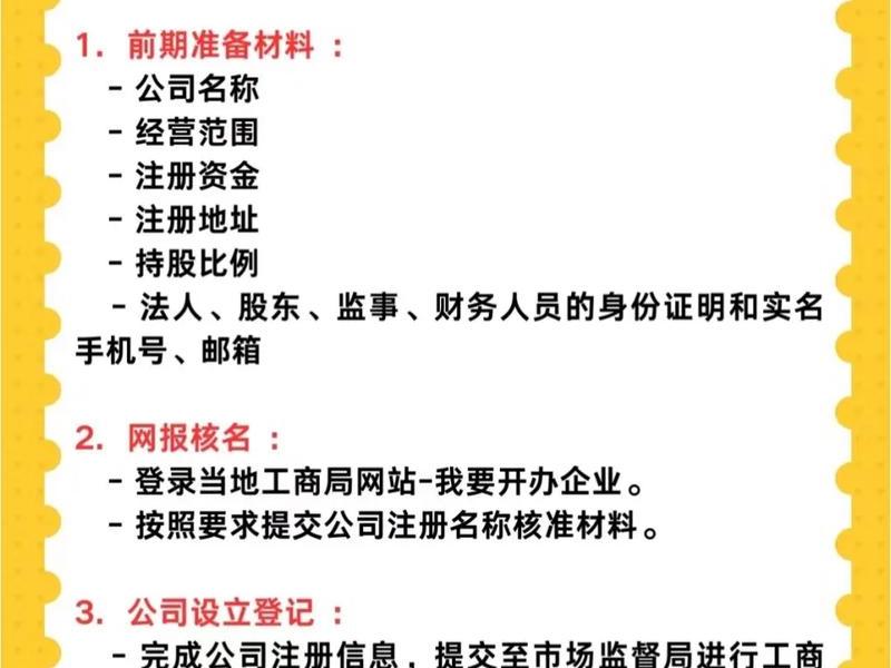 江苏外贸公司注册、江苏外贸公司注册要求 江苏外贸公司注册、江苏外贸公司注册要求