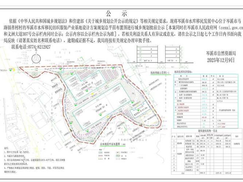菜鸟驿站建设规划 菜鸟驿站建设规划与投资 菜鸟驿站建设规划 菜鸟驿站建设规划与投资