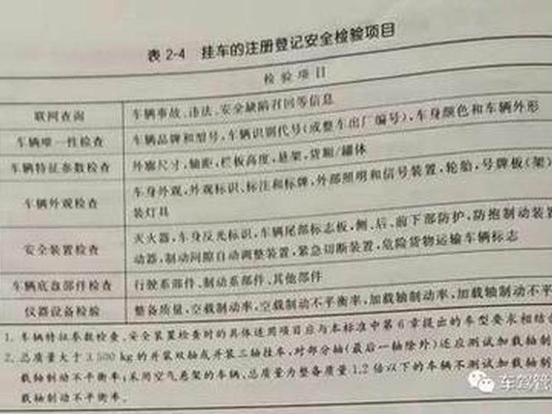 检车站一般做什么工作、检车站一般做什么工作内容 检车站一般做什么工作、检车站一般做什么工作内容
