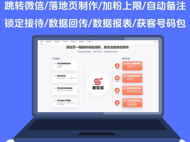 建落地页(落地页搭建是什么) 建落地页(落地页搭建是什么)