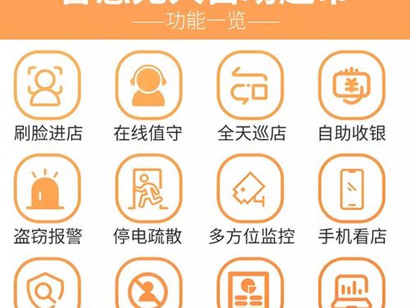 360来电通自助营销平台（360来电通自助营销平台官网）