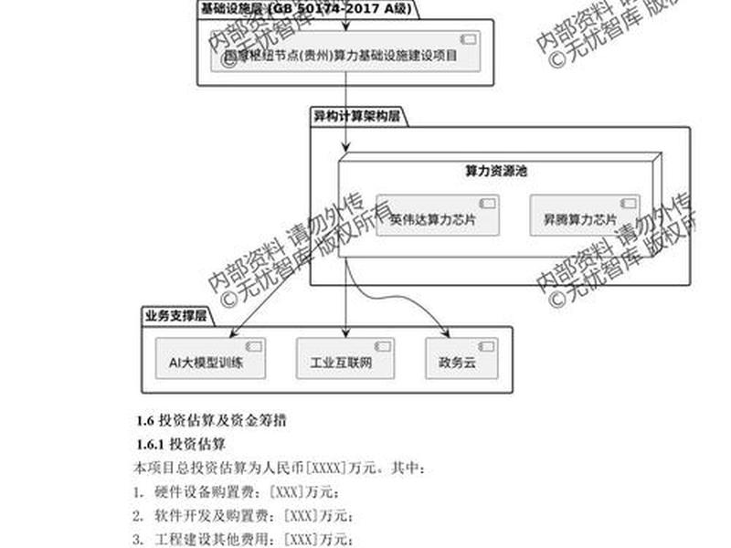 基础建站所末端强力量、基础建站如何提升和优化 基础建站所末端强力量、基础建站如何提升和优化