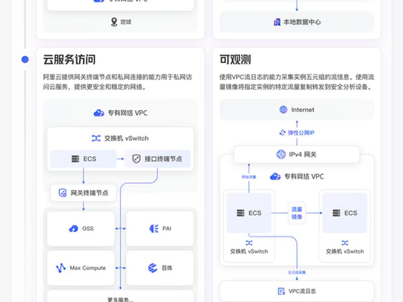 voso软件怎么注册(voscreen怎么注册地址) voso软件怎么注册(voscreen怎么注册地址)