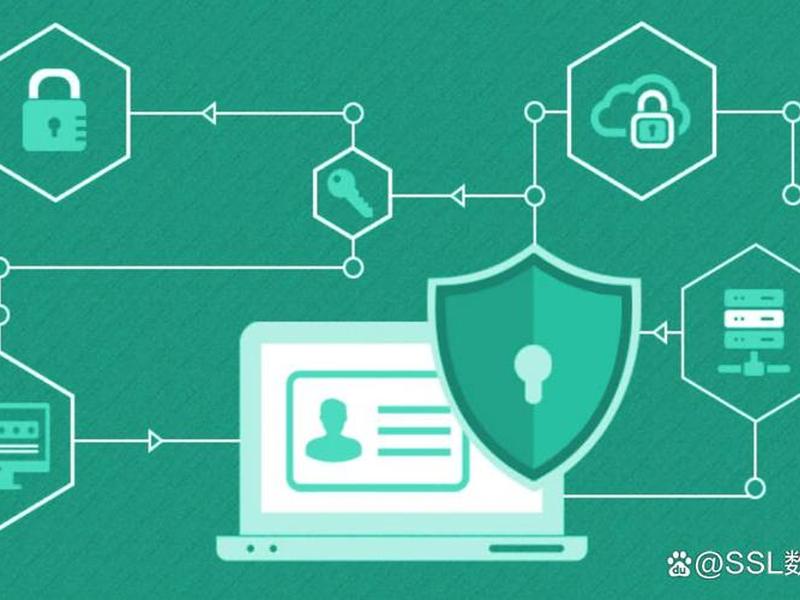 阿里虚拟主机;阿里虚拟主机 自动续签ssl 阿里虚拟主机;阿里虚拟主机 自动续签ssl