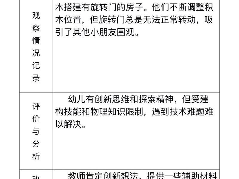 建构空间记录、建构空间记录怎么写 建构空间记录、建构空间记录怎么写