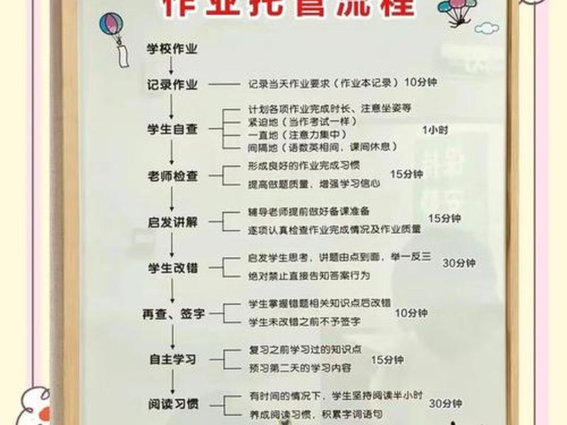 代码托管是干什么的 - 代码托管是干什么的啊