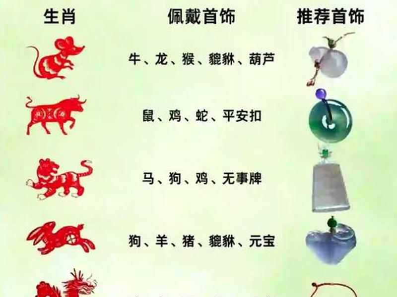 吊丝一个猜什么生肖(说人吊丝是什么意思) 吊丝一个猜什么生肖(说人吊丝是什么意思)