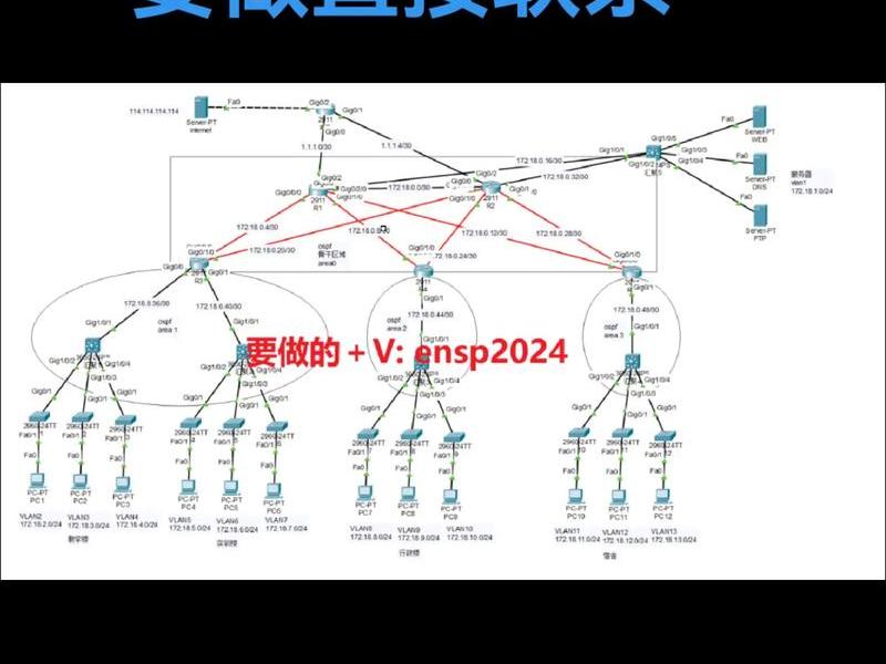公网ipv6搭建网站详细教程 - 公网ipv6搭建网站详细教程图片 公网ipv6搭建网站详细教程 - 公网ipv6搭建网站详细教程图片