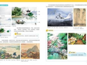 公众平台搭建教程 - 公众平台搭建教程pdf