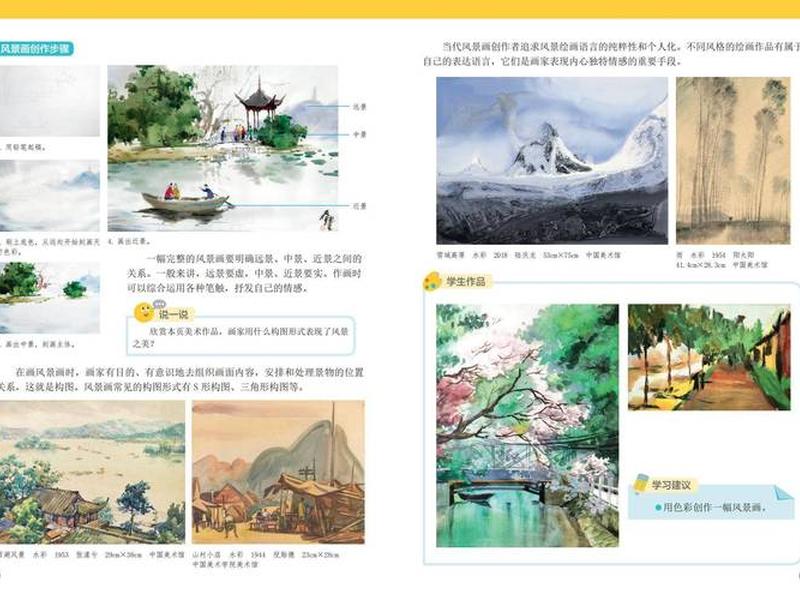 公众平台搭建教程 - 公众平台搭建教程pdf