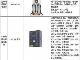 充电桩组装教程 - 充电桩组装教程图解