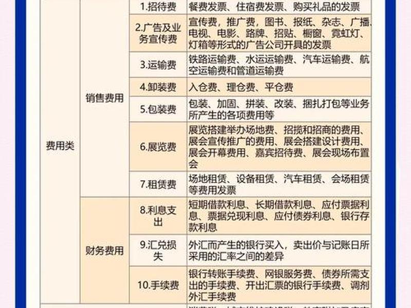 建筑小微企业 - 建筑小微企业税率多少 建筑小微企业 - 建筑小微企业税率多少