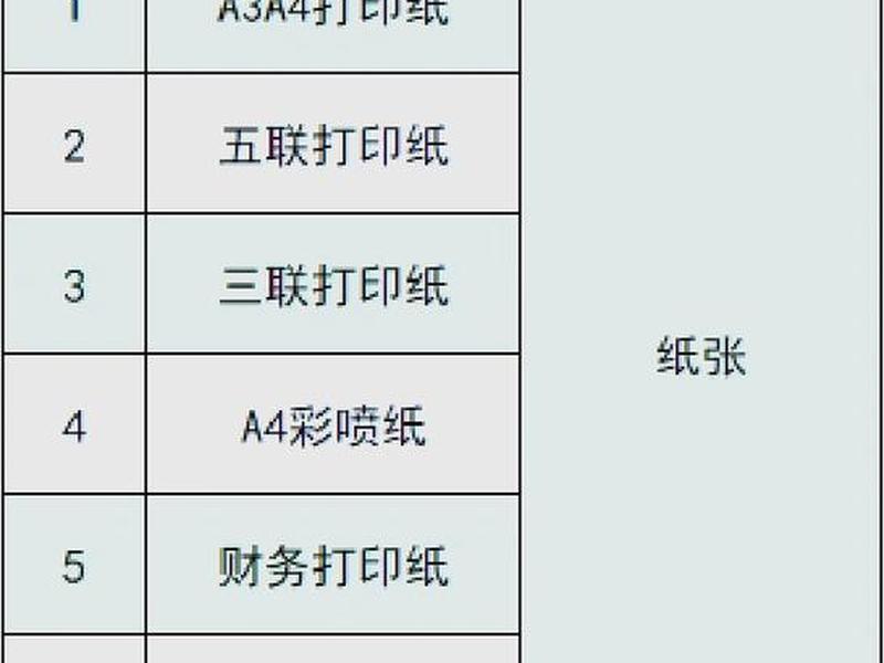 ufo简版工具t6明细账对照表,ufo简版工具修改凭证格式 ufo简版工具t6明细账对照表,ufo简版工具修改凭证格式