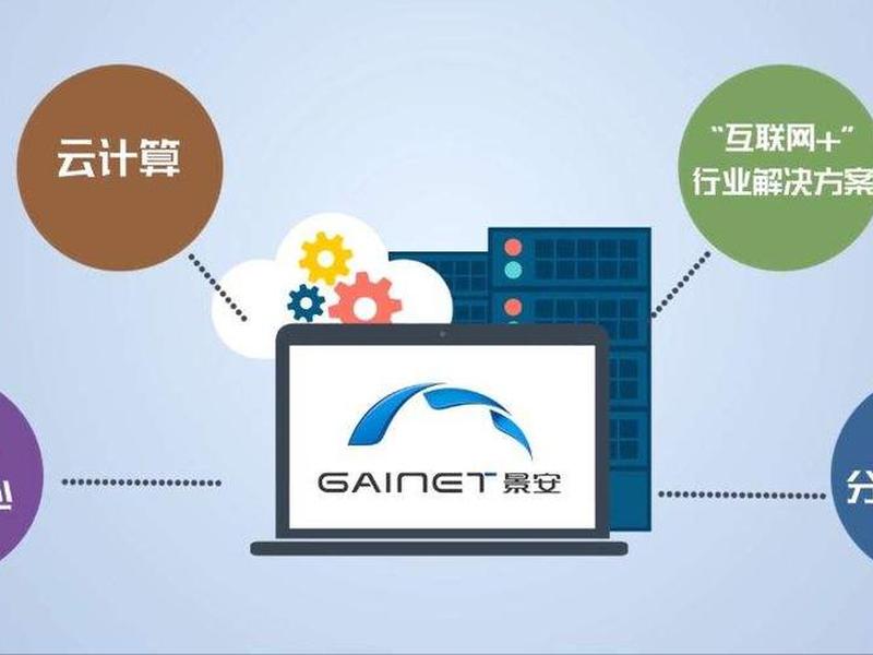 景安快云建站教程、景安快云服务器怎么样 景安快云建站教程、景安快云服务器怎么样