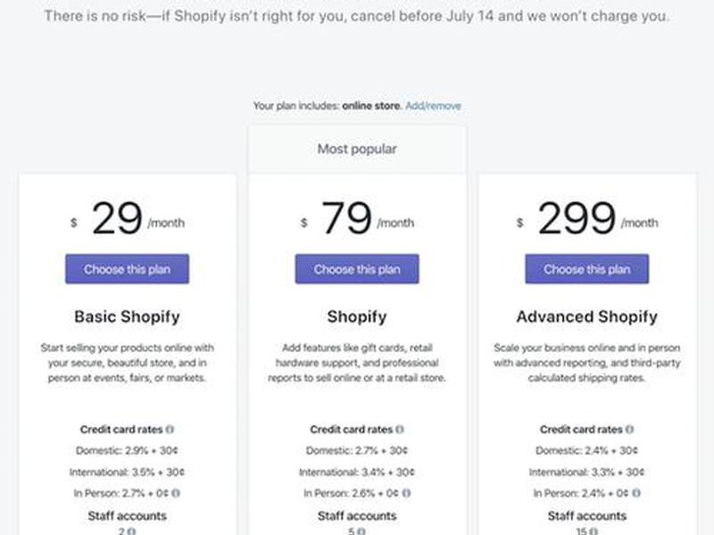 shopify开店教程、shopify开店注册教程 shopify开店教程、shopify开店注册教程
