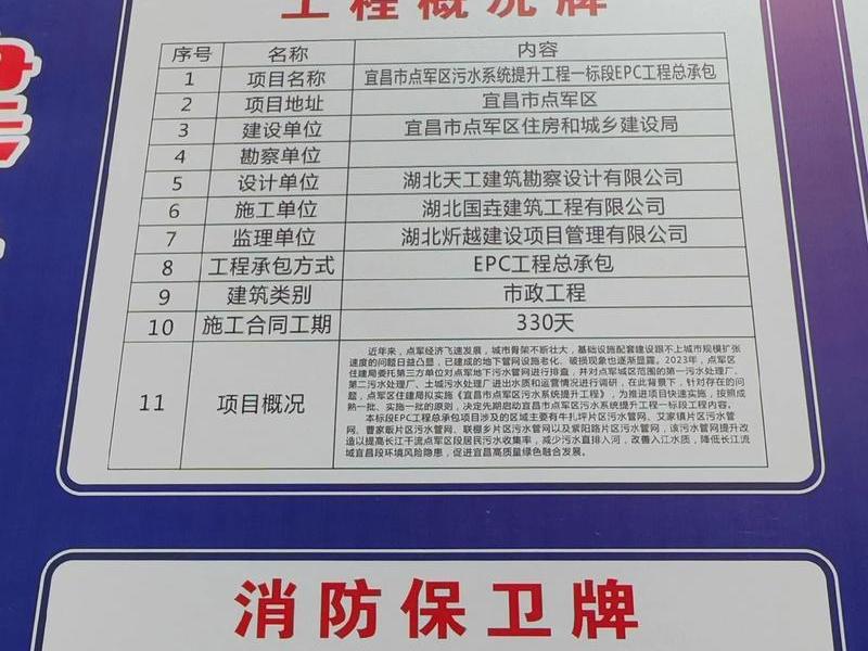 好易建的项目案例 好易建的项目案例有哪些 好易建的项目案例 好易建的项目案例有哪些