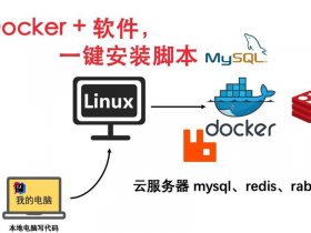 linux系统安装教程，linux系统安装详细教程