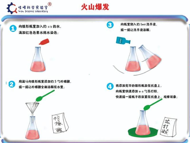 火山引擎做图教程;火山引擎做图教程图片 火山引擎做图教程;火山引擎做图教程图片