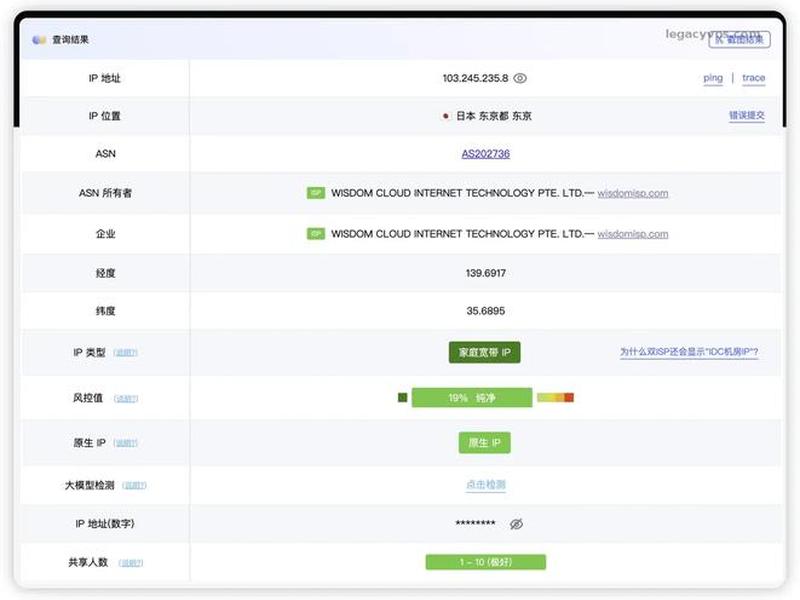 共享ip vps - 共享ip 赚钱 共享ip vps - 共享ip 赚钱