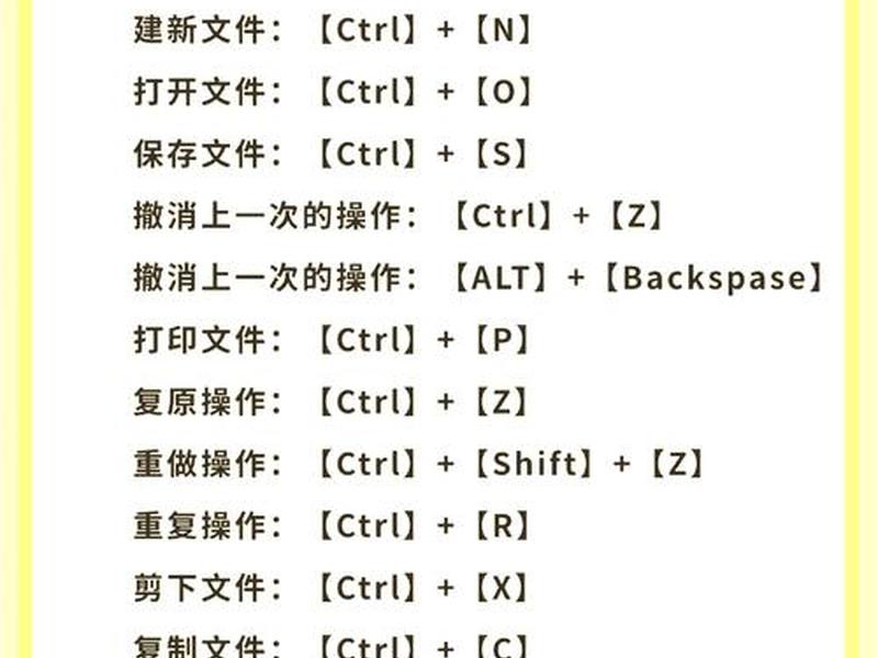 coreldraw建立新图形的快捷键是 - coreldraw建立新图形的快捷键是什么 coreldraw建立新图形的快捷键是 - coreldraw建立新图形的快捷键是什么