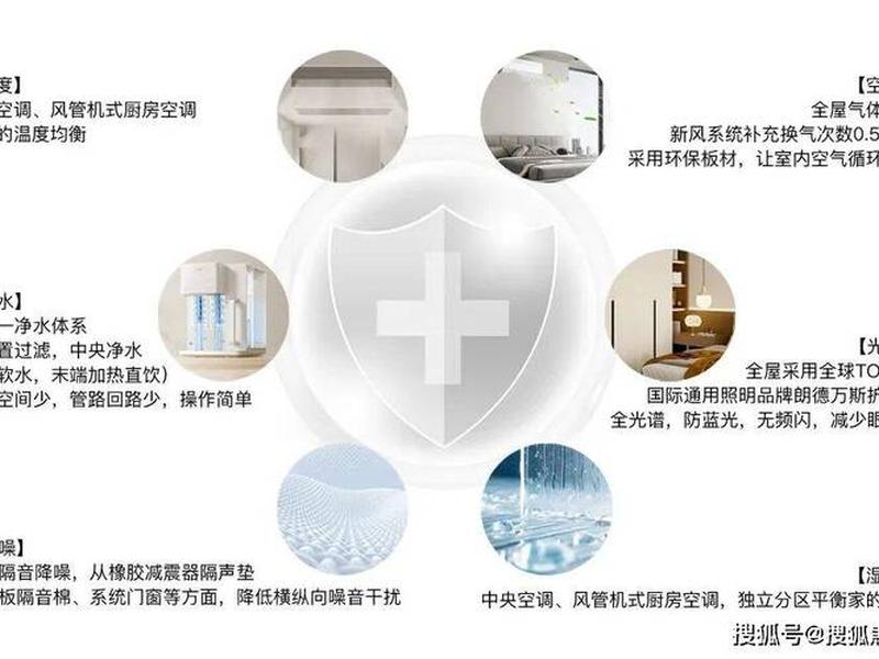 建筑四合一平台 - 建筑四合一平台是哪四个 建筑四合一平台 - 建筑四合一平台是哪四个