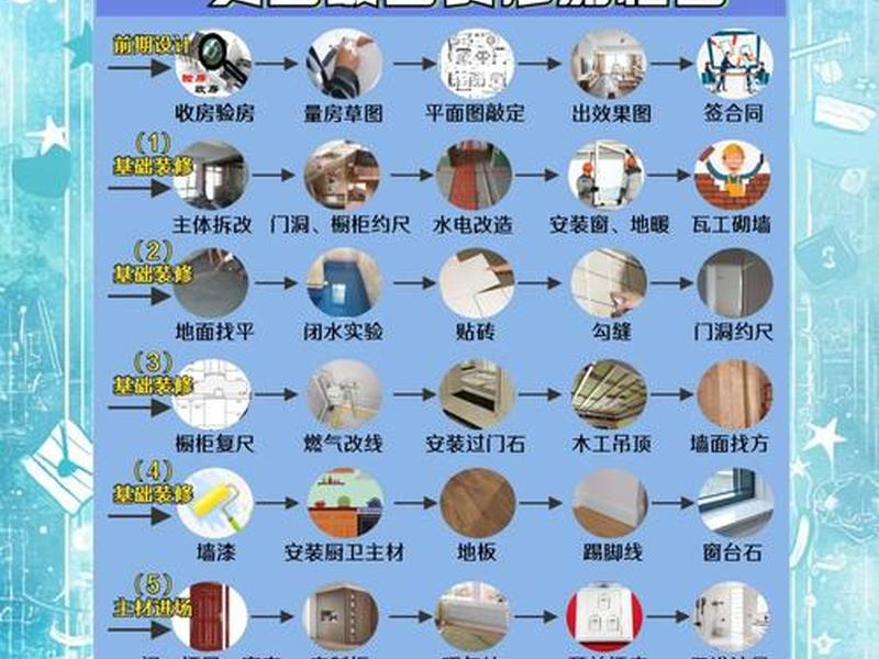 超店建站装修教程(超店建站装修教程大全) 超店建站装修教程(超店建站装修教程大全)